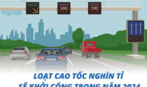 Loạt cao tốc nghìn tỉ sẽ khởi công trong năm 2024