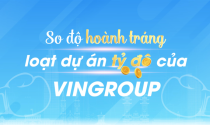 So độ hoành tráng loạt dự án tỷ đô của Tập đoàn Vingroup