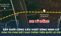 Sắp khởi công cầu vượt gần 600 tỷ đồng tại Nam Định