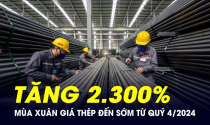 Ngành thép bước vào chu kỳ phục hồi, một “ông lớn” có thể tăng trưởng lợi nhuận hơn 2.300%