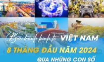 Bức tranh Kinh tế Việt Nam 8 tháng đầu năm 2024 qua những con số