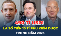 10 tỉ phú kiếm được 490 tỉ USD trong một năm