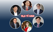 Hết năm 2023, tài sản của 6 tỉ phú Việt Nam ra sao?