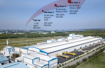 Dự kiến hoàn thành vào cuối năm 2026, nhà máy Tôn Nam Kim Phú Mỹ 4.500 tỷ hiện đang ra sao?