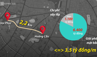[Video] Những tuyến đường đắt nhất Hà Nội