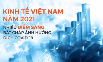 Kinh tế Việt Nam năm 2021: Nhiều điểm sáng bất chấp ảnh hưởng của dịch Covid-19