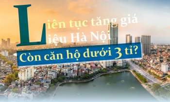 Liên tục tăng giá, liệu Hà Nội còn căn hộ dưới 3 tỉ?