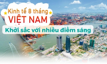 Bức tranh kinh tế Việt Nam 8 tháng: Khởi sắc với nhiều điểm sáng