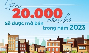 Gần 20.000 căn hộ sẽ được mở bán trong năm 2023