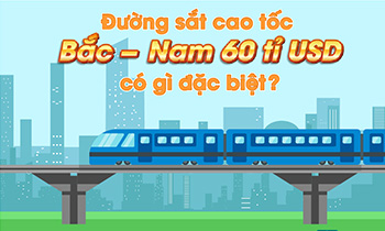 Đường sắt cao tốc Bắc – Nam 60 tỉ USD có gì đặc biệt?
