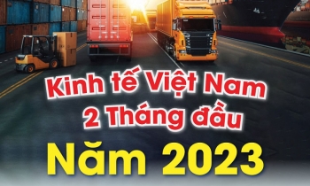 Bức tranh kinh tế Việt Nam 2 tháng đầu năm 2023 qua những con số