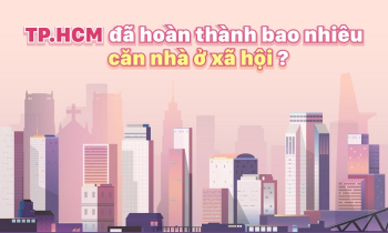 TP.HCM đã hoàn thành bao nhiêu căn nhà ở xã hội?