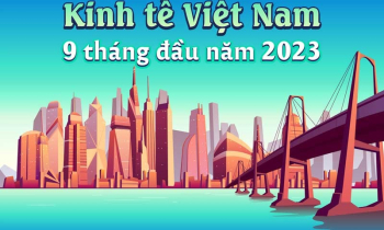 Kinh tế Việt Nam 9 tháng 2023: Nhiều tín hiệu tích cực