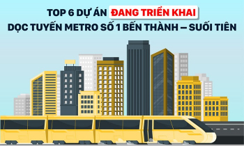 Top 6 dự án đang triển khai dọc tuyến Metro số 1 Bến Thành – Suối Tiên