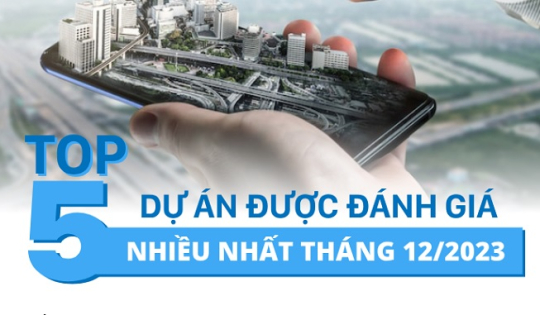 Top 5 dự án được đánh giá nhiều nhất tháng 12/2023