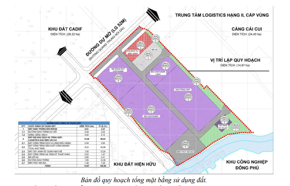 Cần Thơ chốt giá khởi điểm đấu giá hơn 13,3ha đất làm khu logistics bến Cái Cui