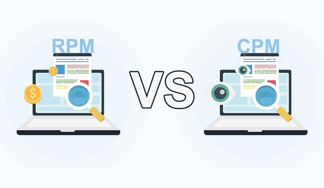 RPM và CPM