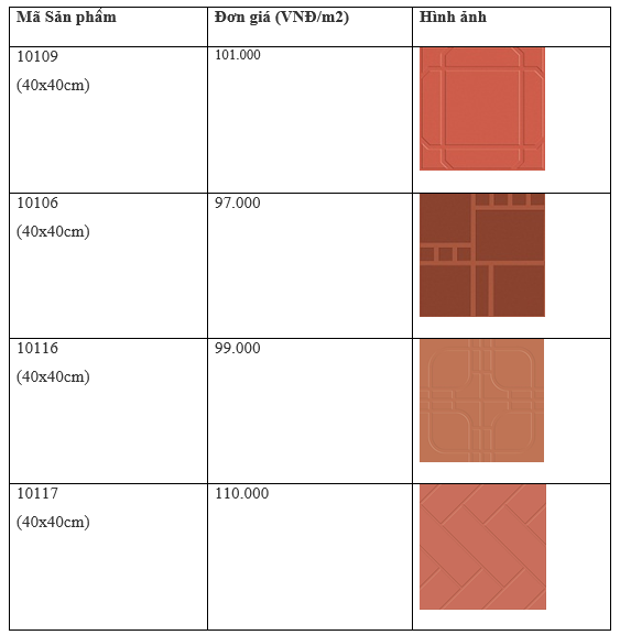 Bảng giá 4 loại gạch đỏ lát sân phổ biến hiện nay