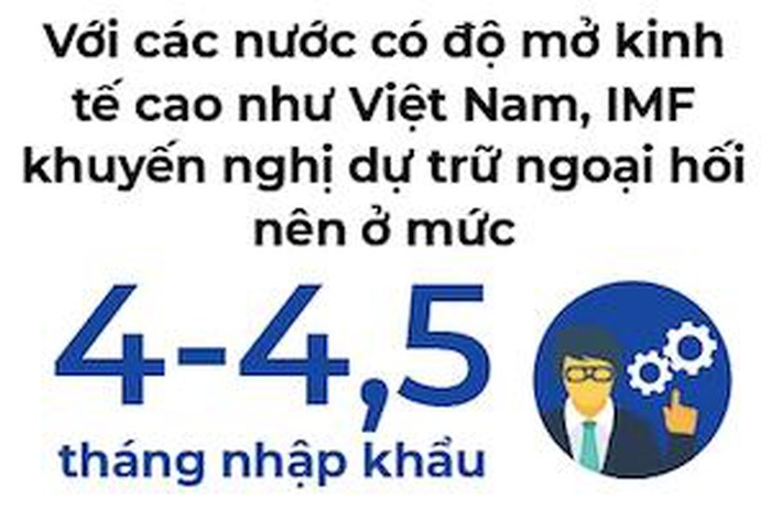 100 tỉ USD ngoại hối: Điểm sáng từ xuất khẩu