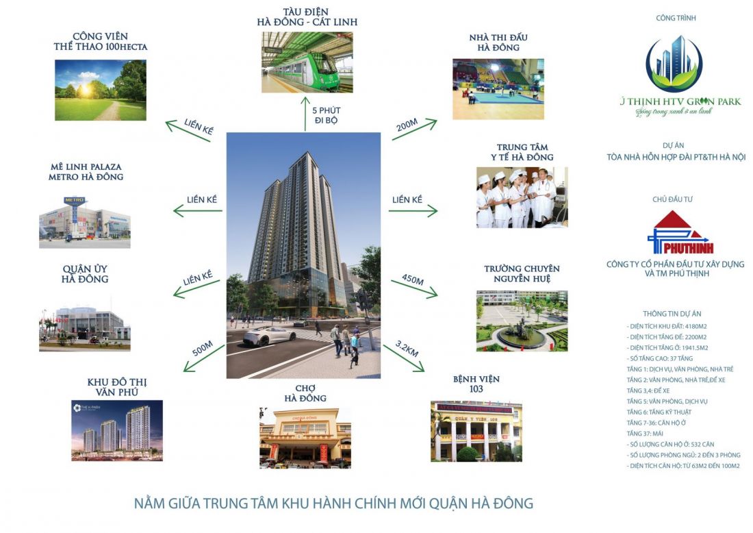 Dự án chung cư Phú Thịnh Green Park Hà Đông