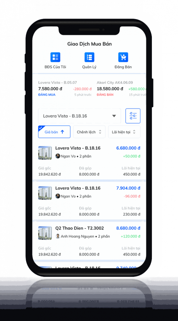 Mua chung bất động sản có phải “cơ hội vàng”? - 2 Mua chung bất động sản có phải “cơ hội vàng”? - 2