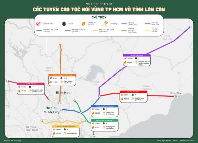 Các tuyến cao tốc nối vùng TP HCM và tỉnh lân cận - Ảnh 1. Các tuyến cao tốc nối vùng TP HCM và tỉnh lân cận - Ảnh 1.
