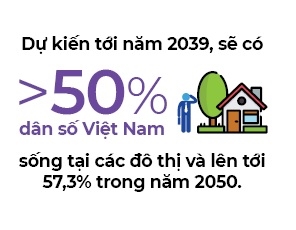 Ngành xây dựng tạo lực hút M&A từ Nhật