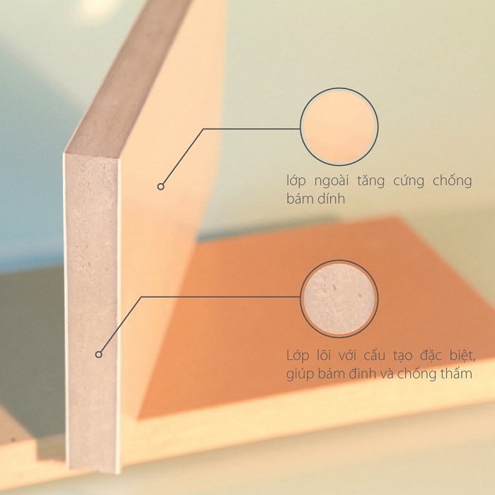 Ứng dụng của gỗ Picomat trong thiết kế nội thất