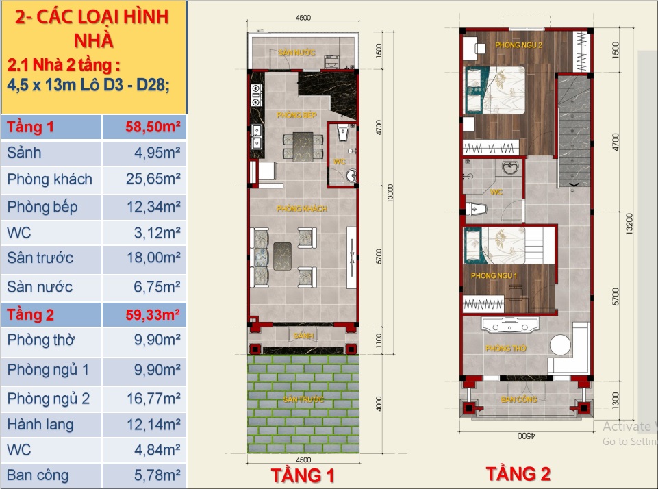 Dự án Huỳnh Tiến Phát Residential Bình Dương