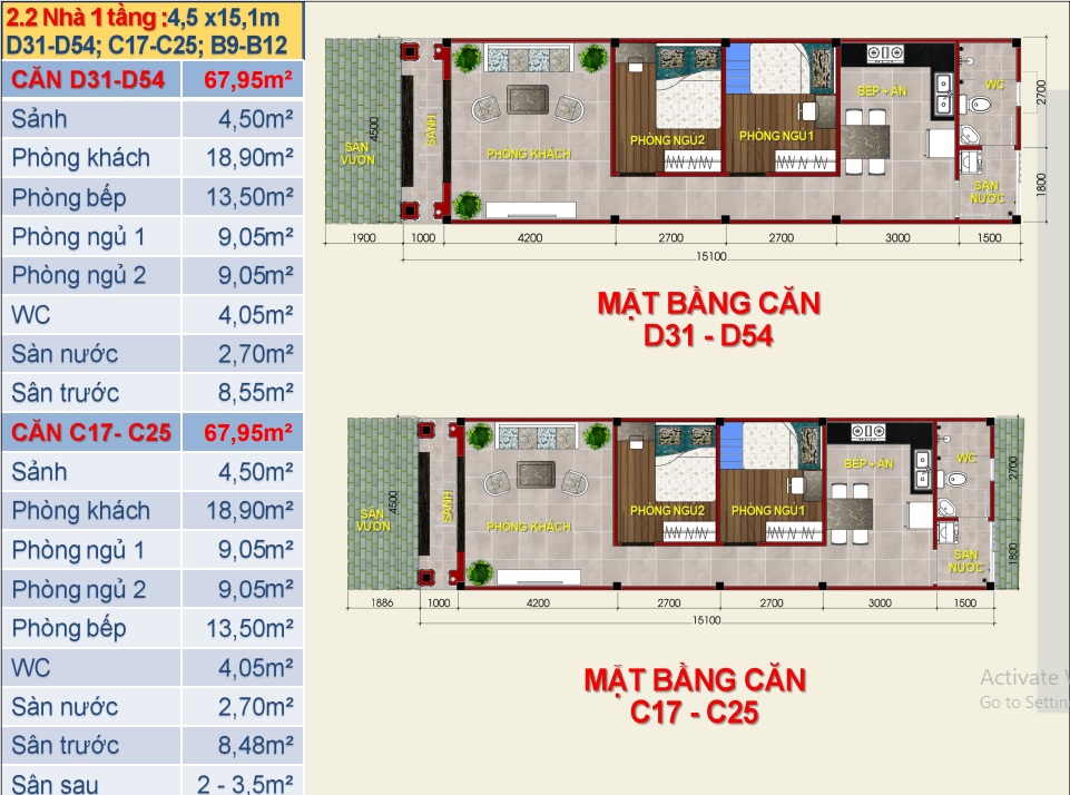 Dự án Huỳnh Tiến Phát Residential Bình Dương