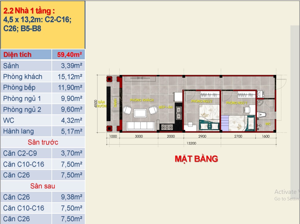 Dự án Huỳnh Tiến Phát Residential Bình Dương