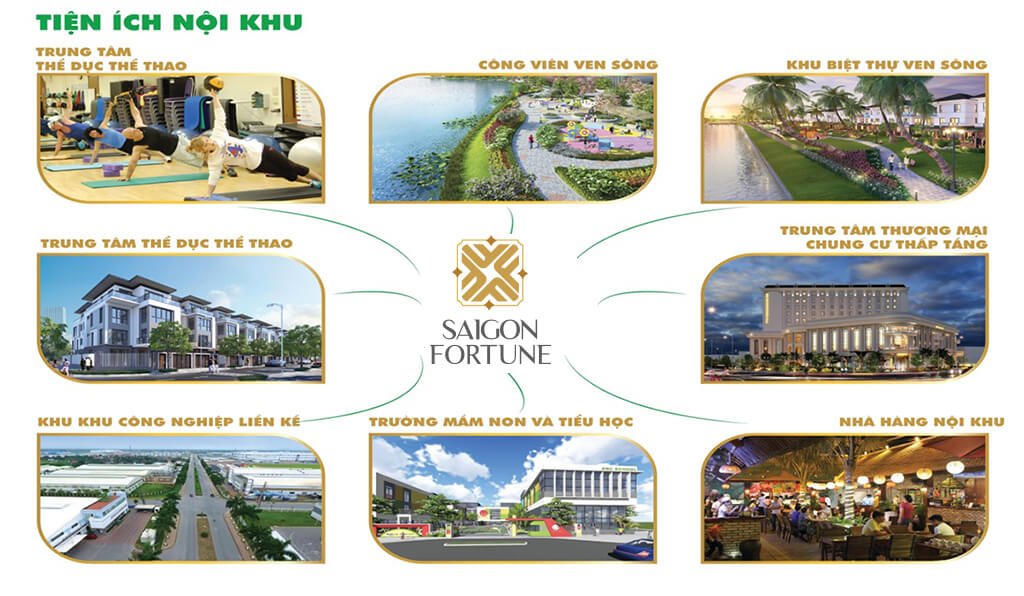 Dự án Saigon Fortune Long An