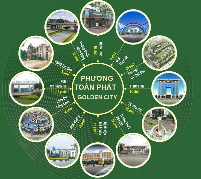 Dự án Phương Toàn Phát Bình Dương