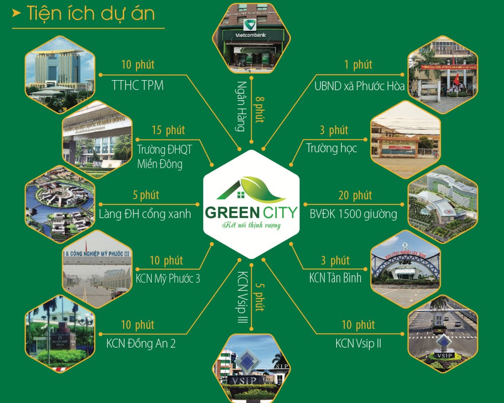 Dự án Green City Bình Dương