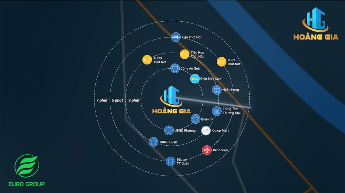 Khu đô thị mới Hoàng Gia Cần Thơ