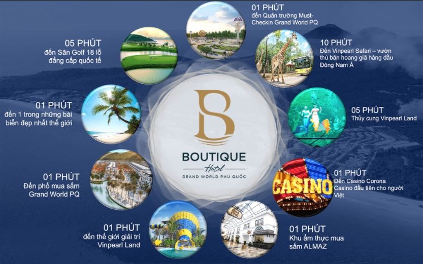 Dự án Boutique Hotel Grand World Phú Quốc