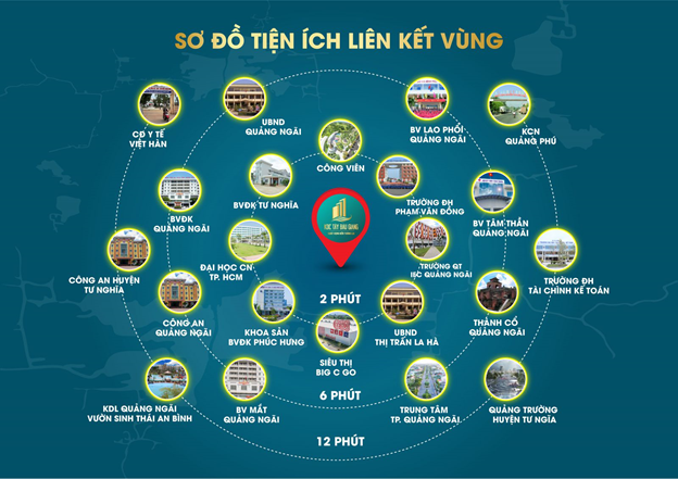 Bàu Giang Riverside: Dự án khu dân cư Quảng Ngãi