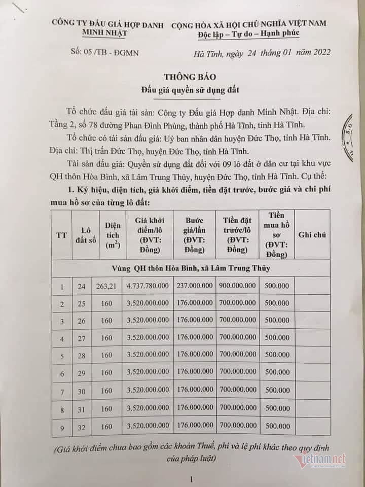 Thu hồi ruộng lúa trả dân 173.000/m2, đưa ra đấu giá gấp 120 lần Thu hồi ruộng lúa trả dân 173.000/m2, đưa ra đấu giá gấp 120 lần