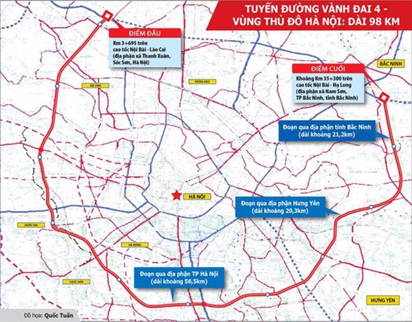 Dự án vành đai 4 - vùng Thủ đô giảm 8.700 tỷ đồng mức đầu tư