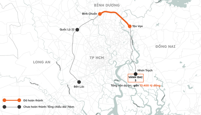 Ba giải pháp đẩy nhanh tiến độ Vành đai 3