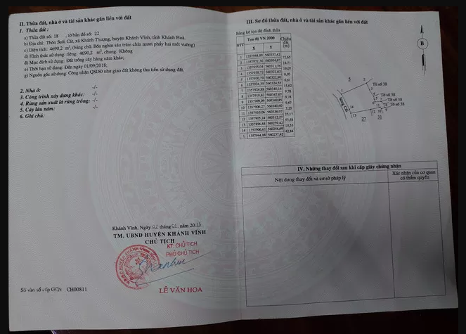 Sốt đất ở xứ Trầm Hương, cò chạy loạn xạ Sốt đất ở xứ Trầm Hương, cò chạy loạn xạ