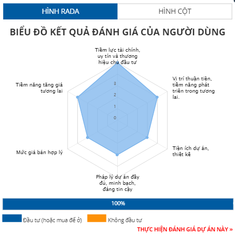 Năm khu du lịch nghỉ dưỡng ở Nghệ An Năm khu du lịch nghỉ dưỡng ở Nghệ An