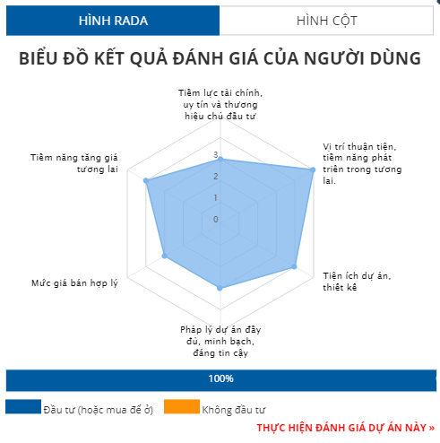 Năm khu du lịch nghỉ dưỡng ở Nghệ An Năm khu du lịch nghỉ dưỡng ở Nghệ An