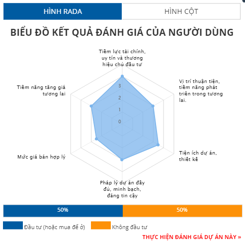Năm khu du lịch nghỉ dưỡng ở Nghệ An Năm khu du lịch nghỉ dưỡng ở Nghệ An