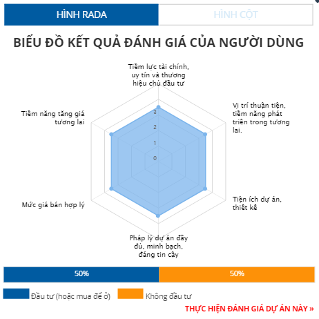 Năm khu du lịch nghỉ dưỡng ở Nghệ An Năm khu du lịch nghỉ dưỡng ở Nghệ An
