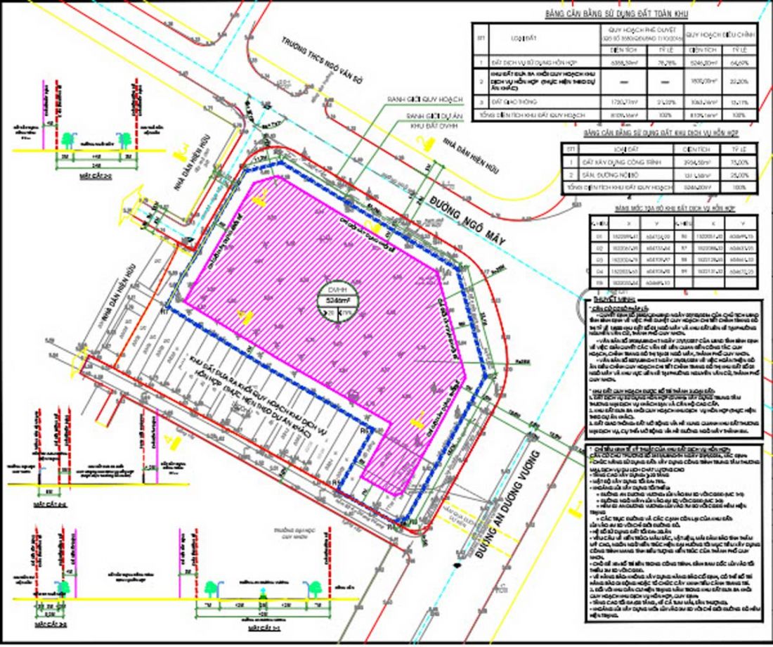Dự án Ngô Mây Courtyard Bình Định