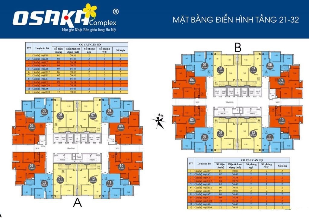 Chung cư Osaka Complex Hà Nội