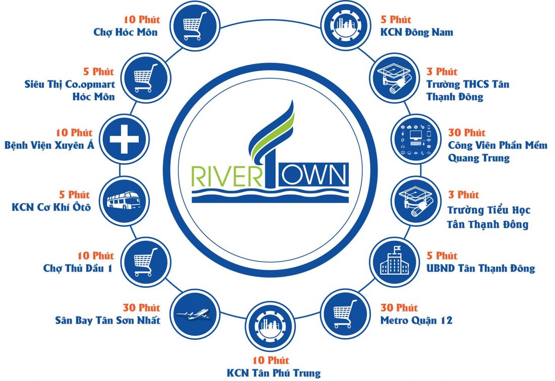 Dự án River Town Củ Chi
