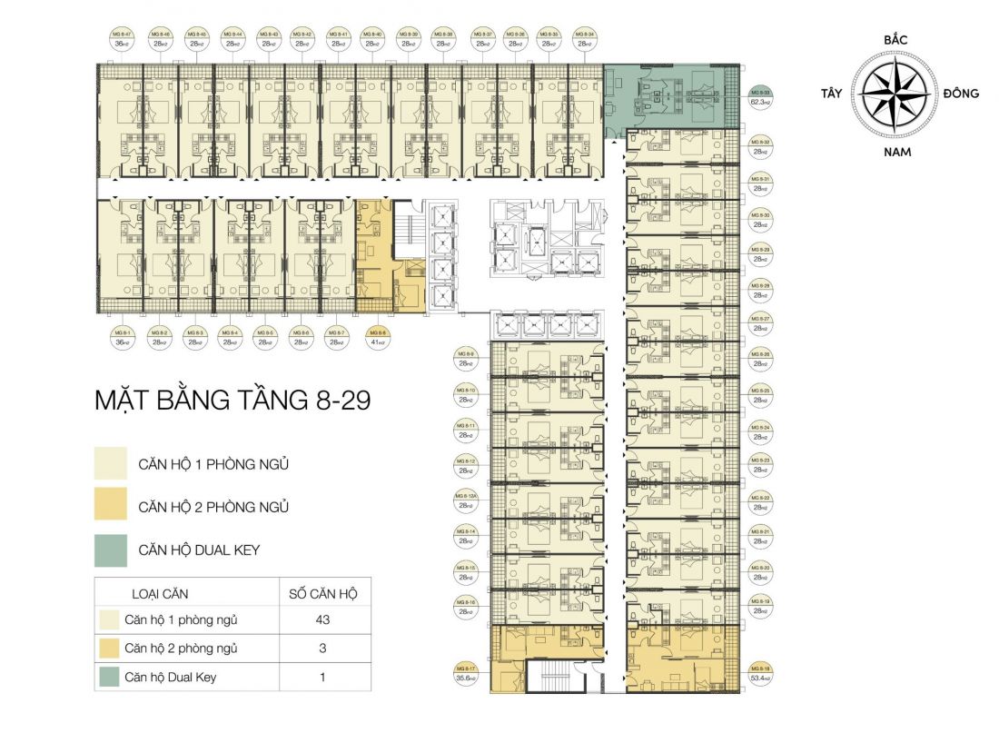 Apec Mandala Grand: Dự án chung cư tại Phú Yên