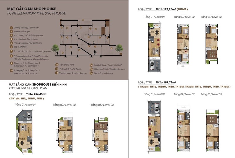 Artisan Park: Dự án nhà phố thương mại tại Bình Dương